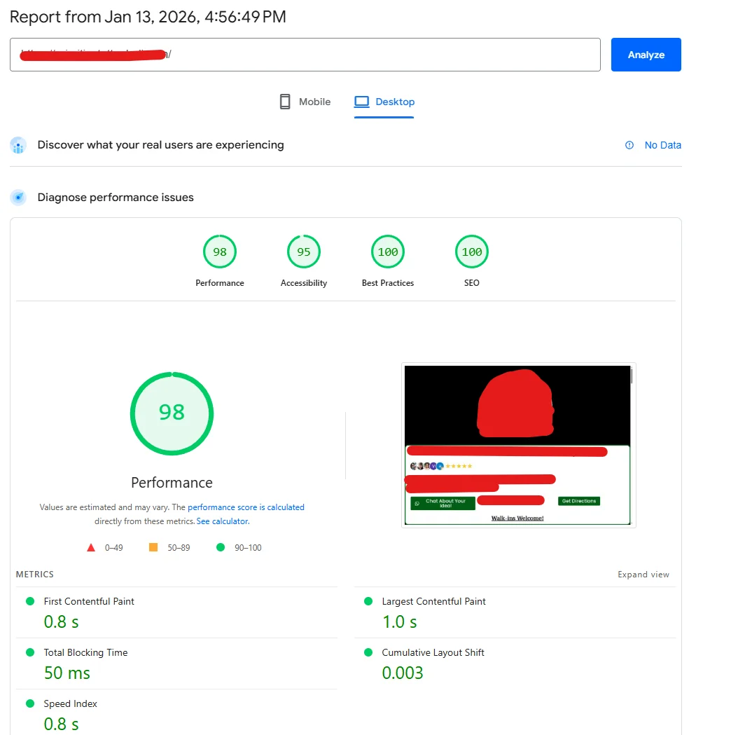 PageSpeed desktop score of 99