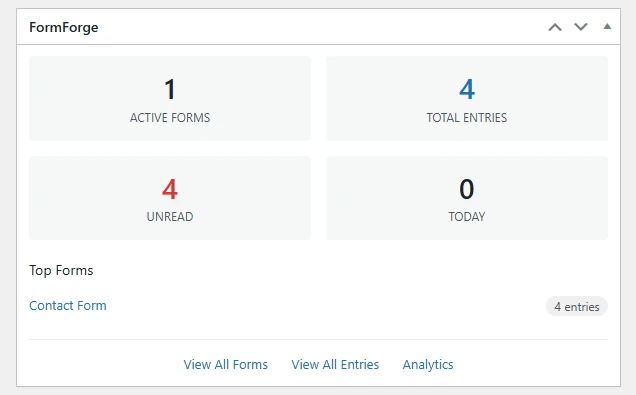 FormForge WordPress Dashboard Widget