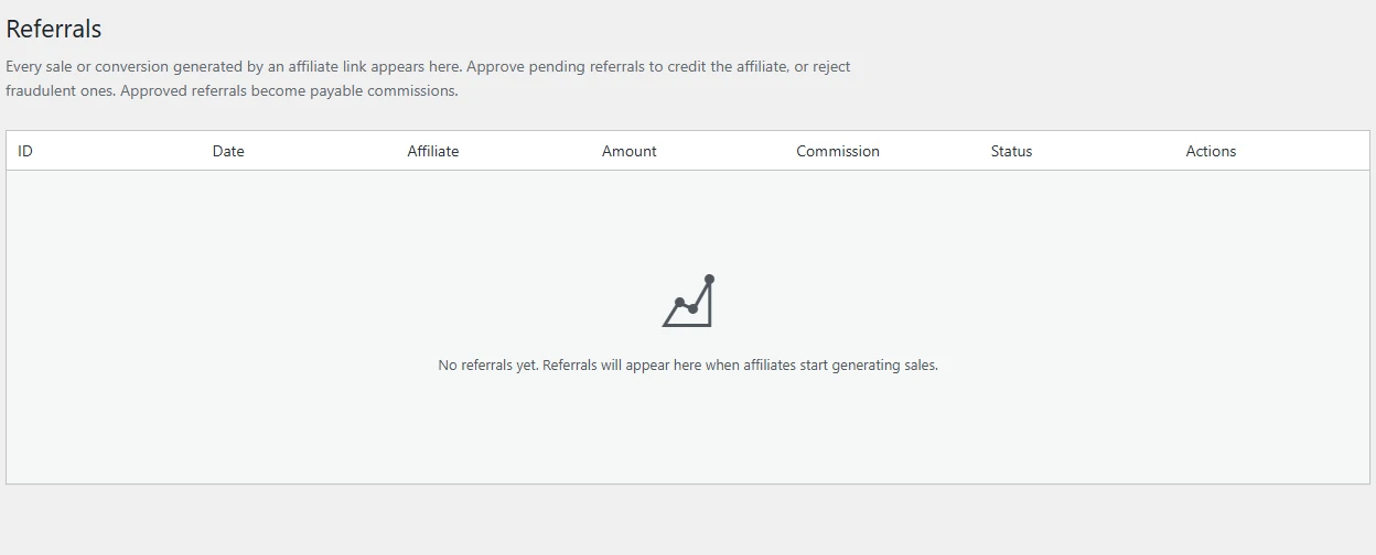Royal Affiliate Pro - Referral Tracking