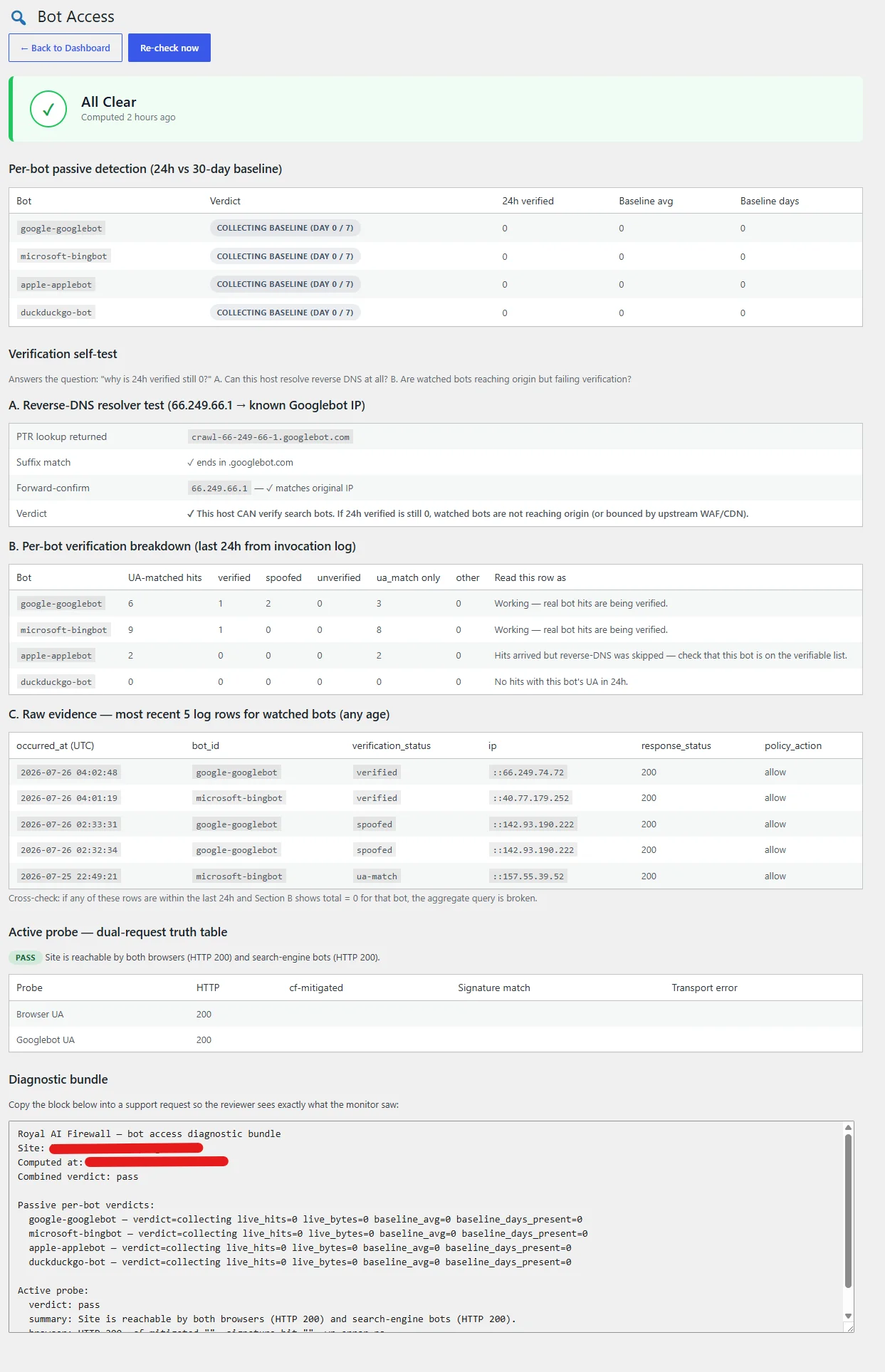 Royal AI Firewall Bot Access monitor