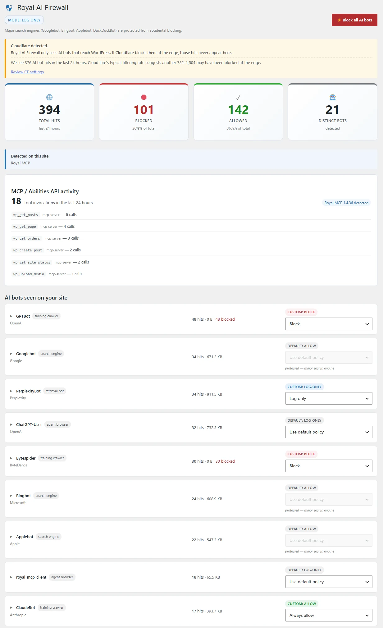 Royal AI Firewall dashboard