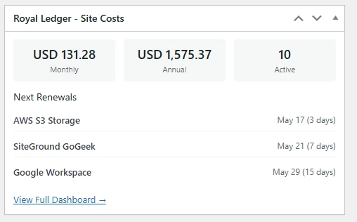 Royal Ledger WordPress dashboard widget showing monthly and annual cost totals and the next three renewals