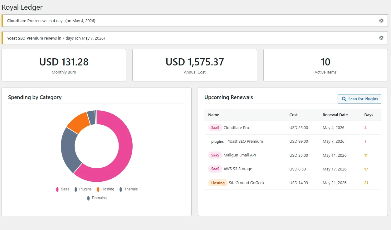 Royal Ledger dashboard with cost summary and category breakdown