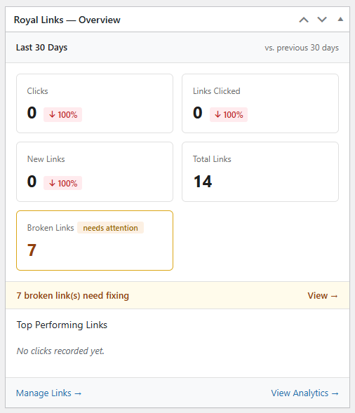 Royal Links WordPress Dashboard Widget