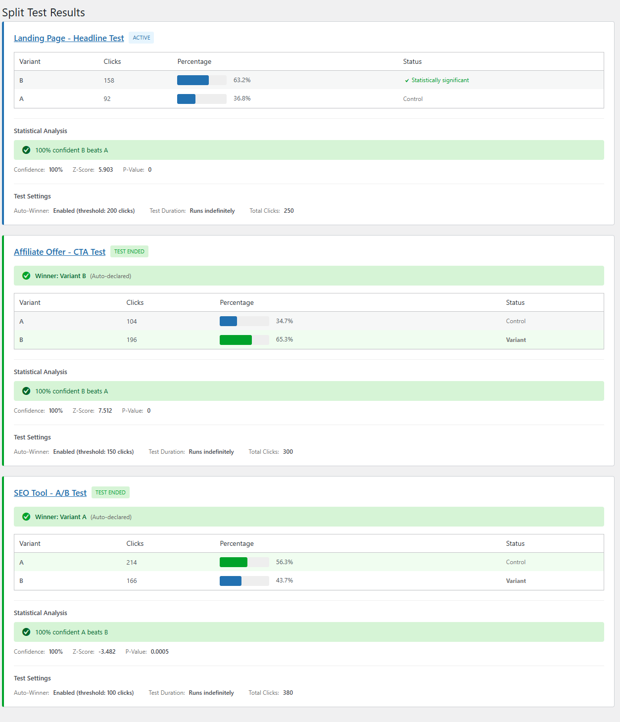 Royal Links A/B Testing