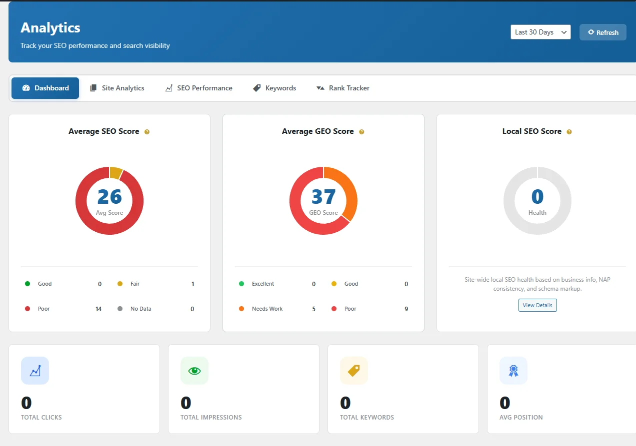 SEObolt Analytics Dashboard showing GEO Score alongside SEO Score and Schema Score