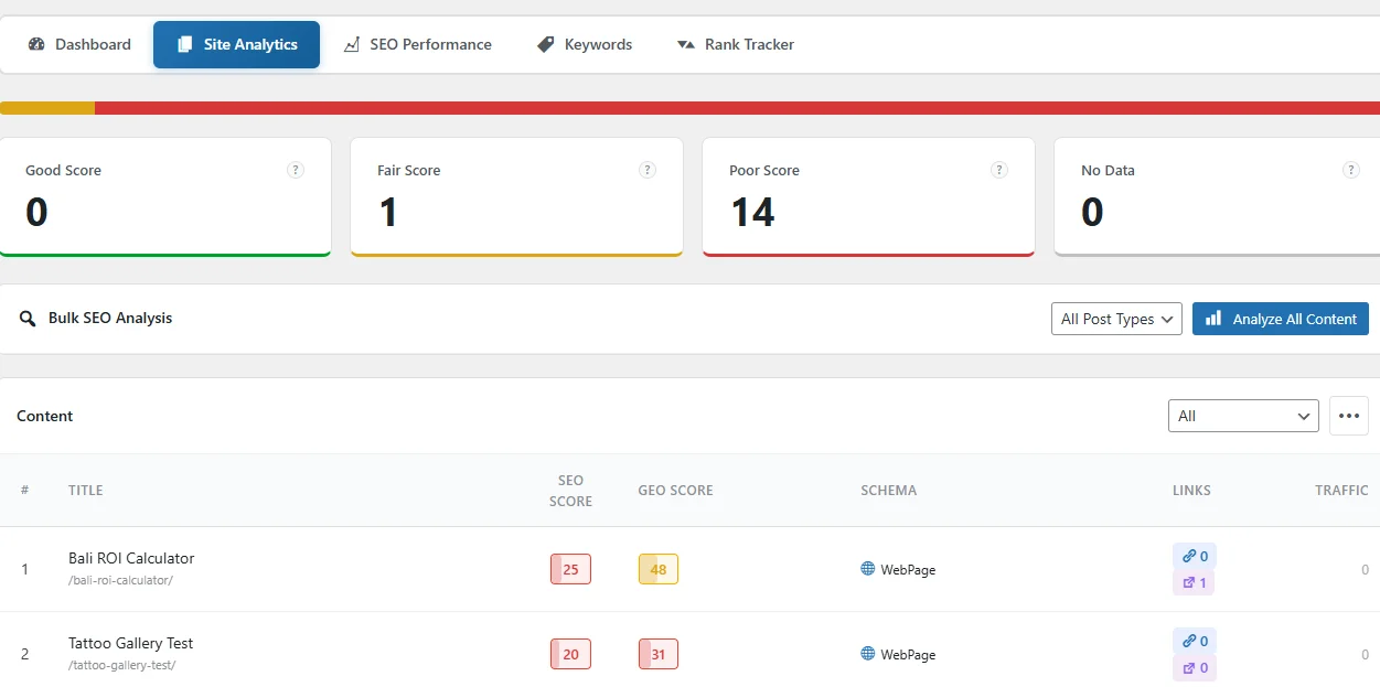 SEObolt Bulk SEO Analysis showing GEO Score column with filtering options