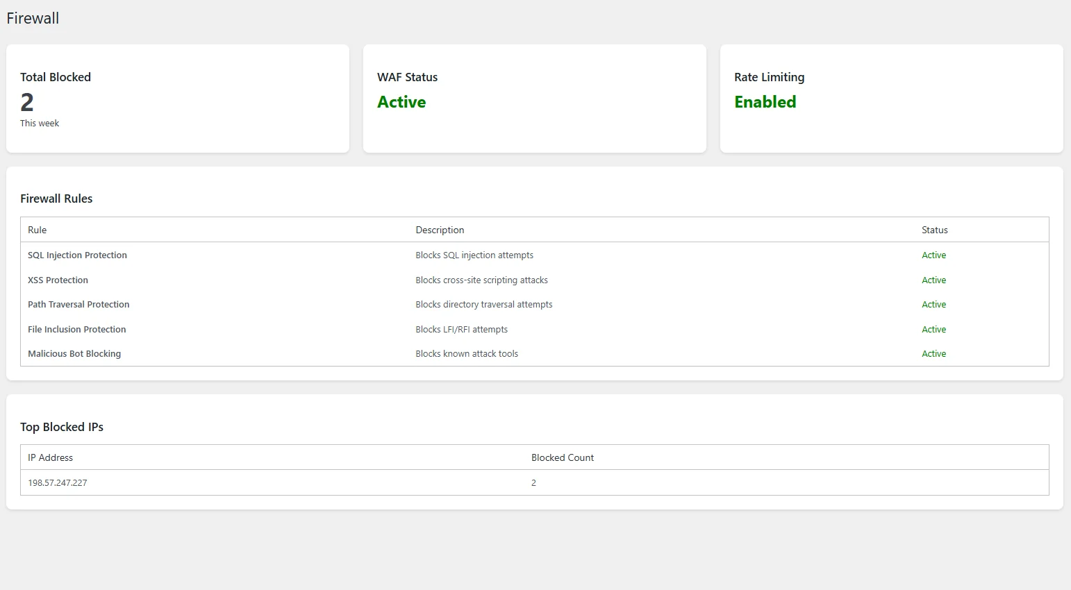 GuardPress Pro Firewall