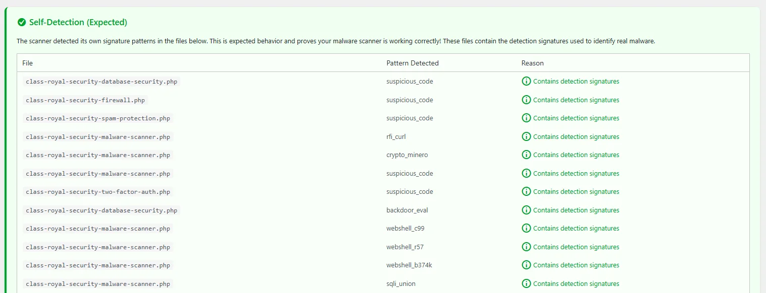 GuardPress Pro Malware Scanner Self-Detection