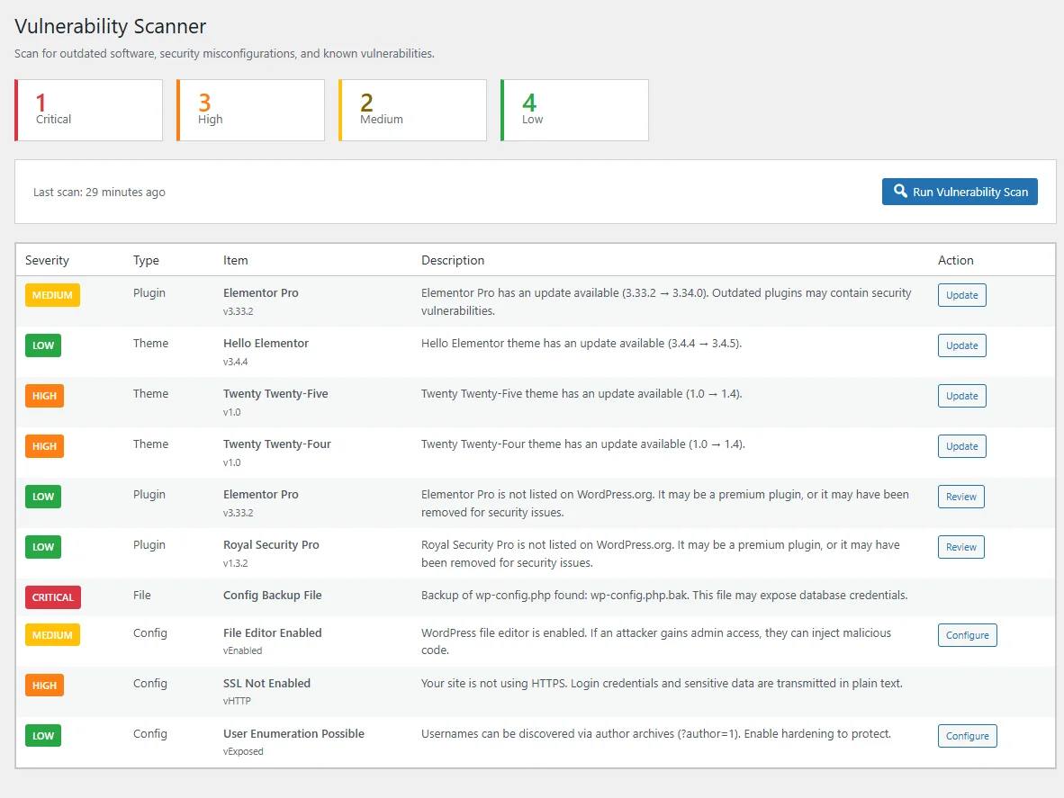 GuardPress Pro Vulnerability Scanner